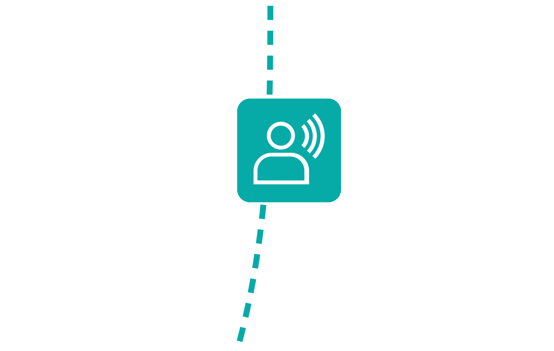 mini connected – reis – spraakbediening mini connected – reis – spraakbediening